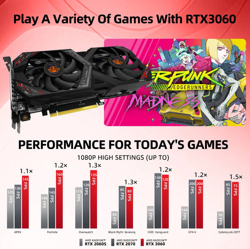 AIBOMAN Graphics Cards GeForce RTX 3060 12GB NVIDIA GPU GDDR6 192bit 8Pin PCI-E 4.0 x16 rtx3060 12gb Suitable for gaming   5.0   4 Reviews   ౹   11 sold